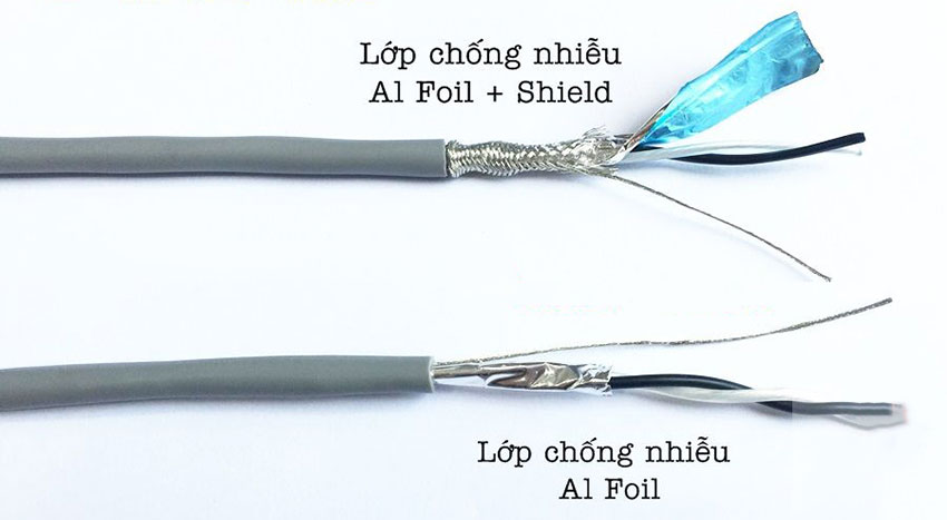Cáp chống nhiễu Foil + Braid | Hải Phòng Tech