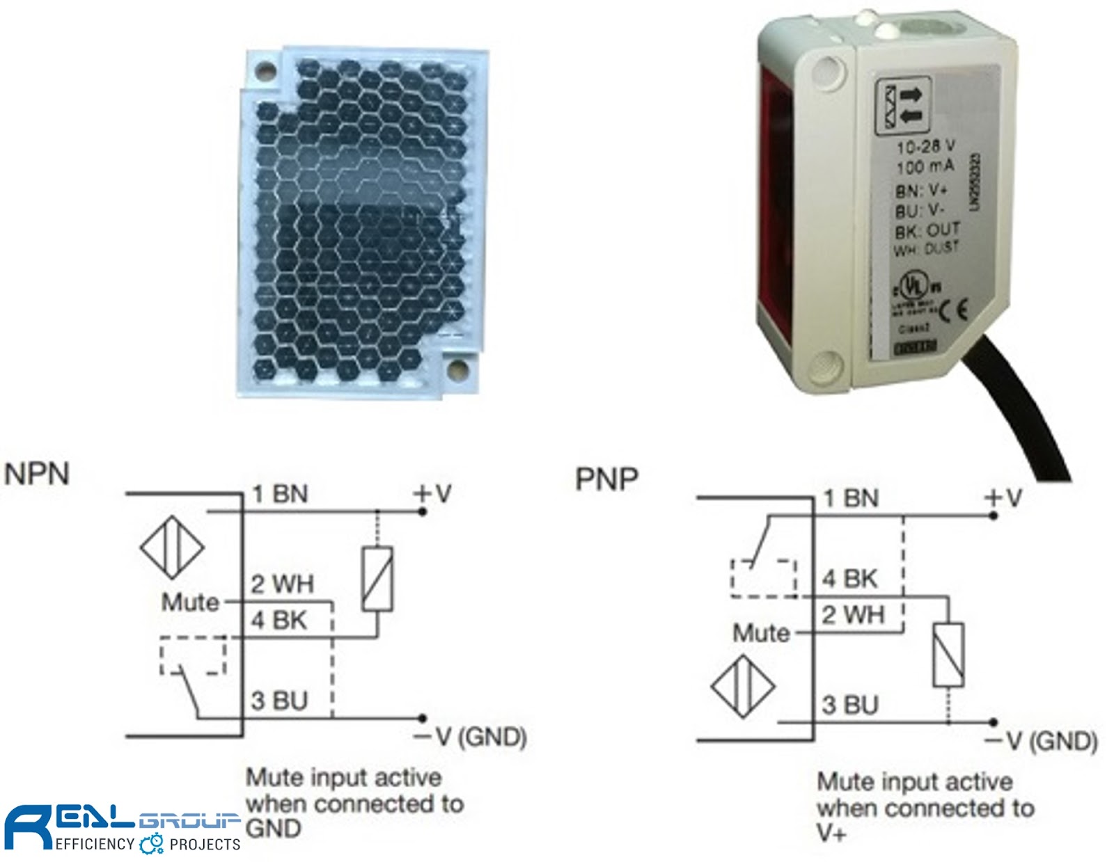 cảm biến quang là gì
