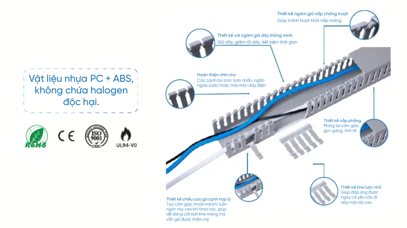 Cấu tạo của máng điện nhựa | Hải Phòng Tech