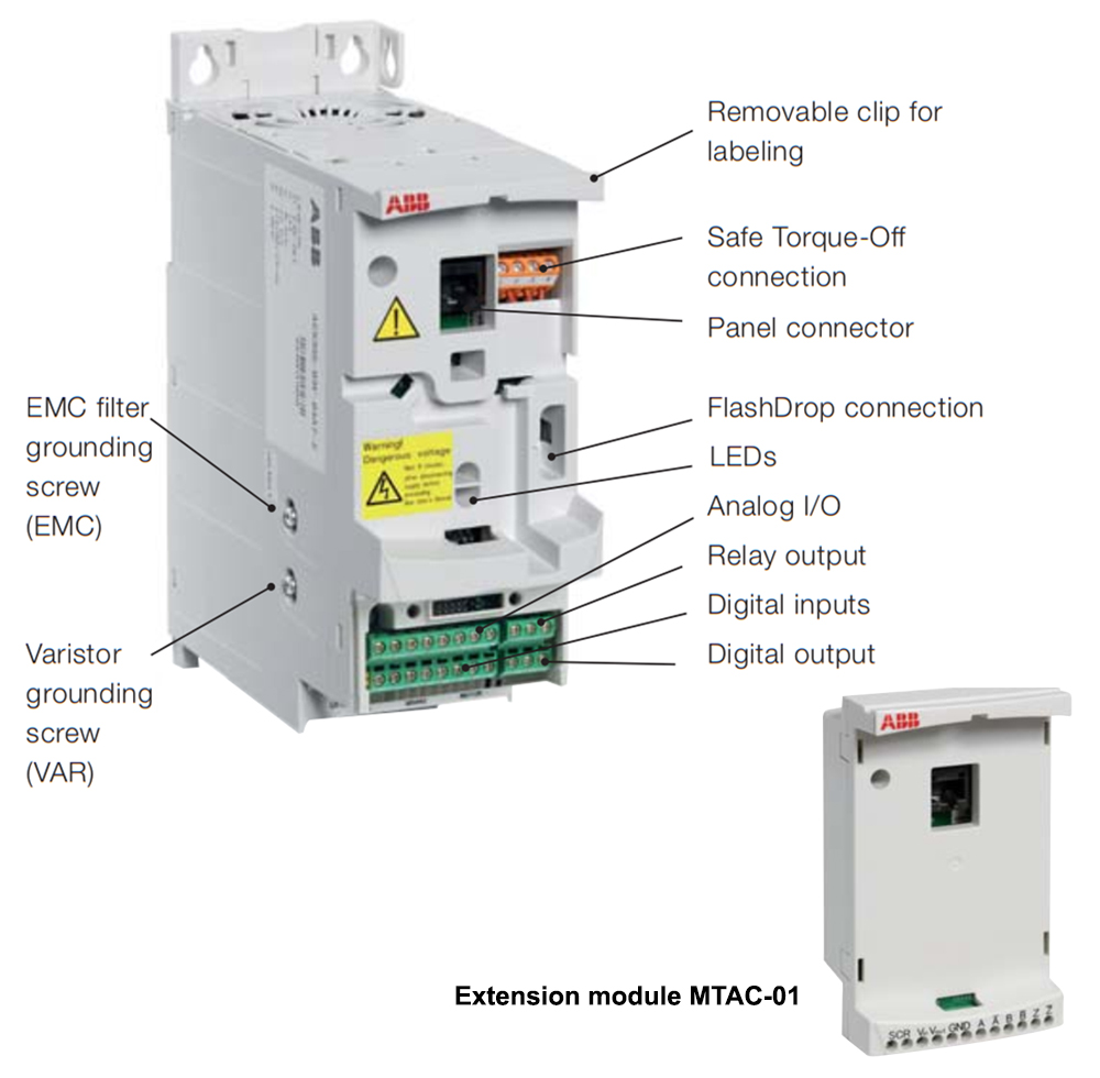 Đặc điểm và ưu điểm nổi bật của dòng biến tần ACS355 | Hải Phòng Tech