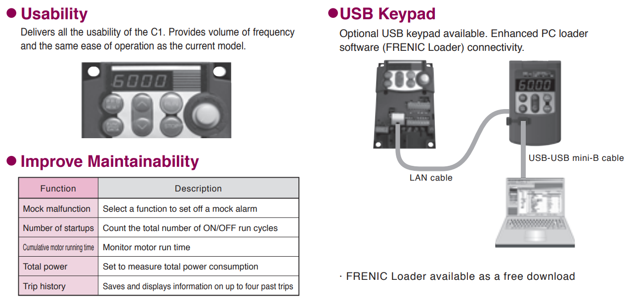 Dễ Dàng Sử Dụng và Bảo Trì | Hải Phòng Tech