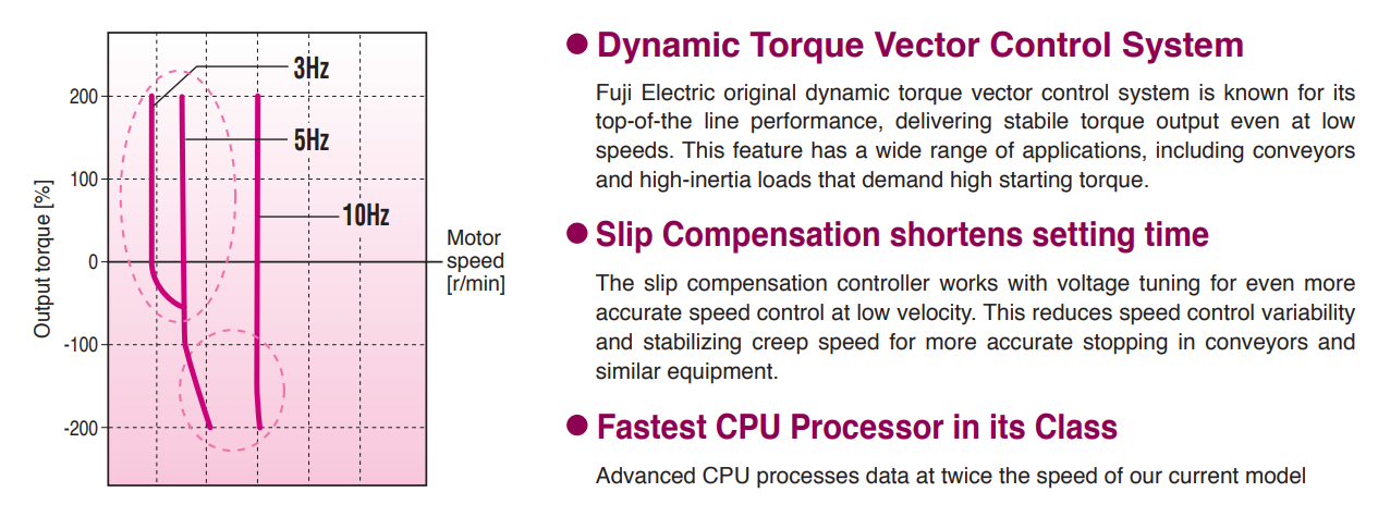 High Performance and Multipurpose | Hải Phòng Tech