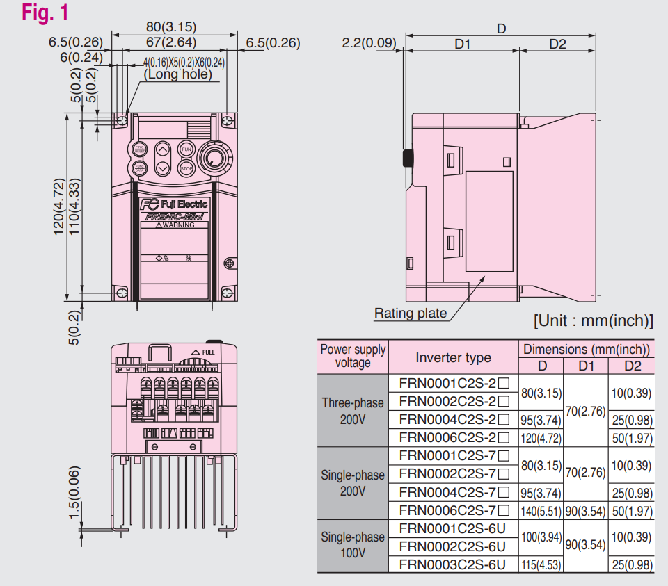 Giới Thiệu Tổng Quan về FUJI MINI (FRENIC-Mini Compact Inverter) | Hải Phòng Tech