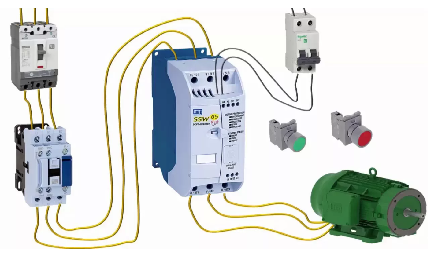 Vậy khởi động mêm là gì? Hãy cùng Hải Phòng Tech tìm hiểu. | Hải Phòng Tech