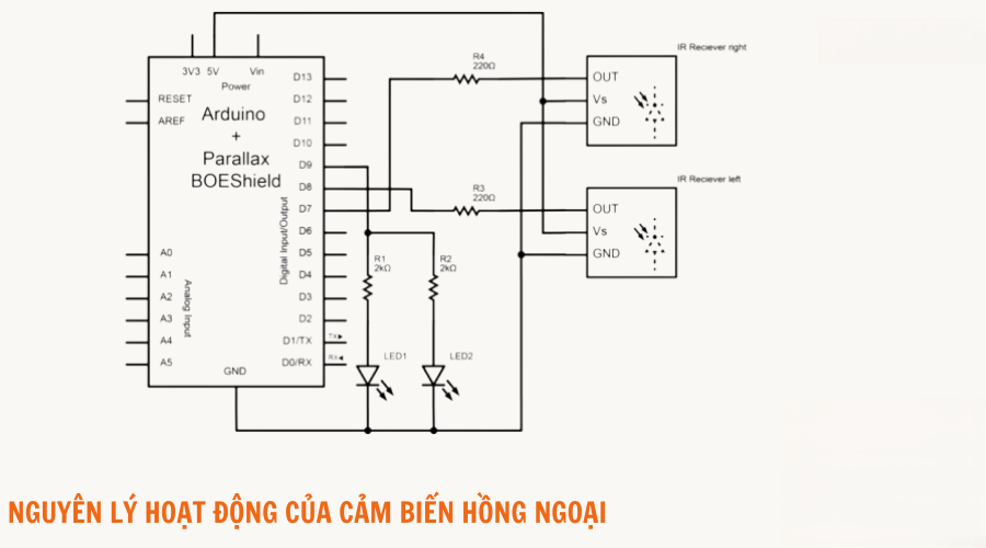 nguyen-ly-hoat-dong-cam-bien-hong-ngoai_345 Hải Phòng Tech