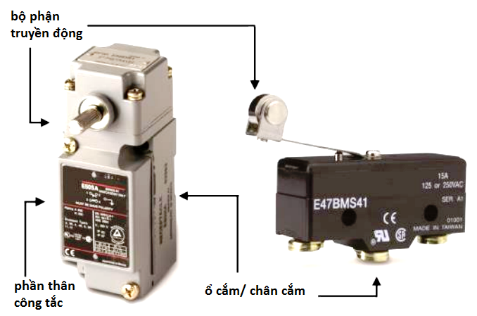 Nguyên lý hoạt động của công tắc hành trình | Hải Phòng Tech