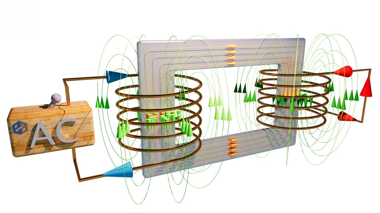 Cấu tạo và nguyên lý làm việc của biến dòng | Hải Phòng Tech
