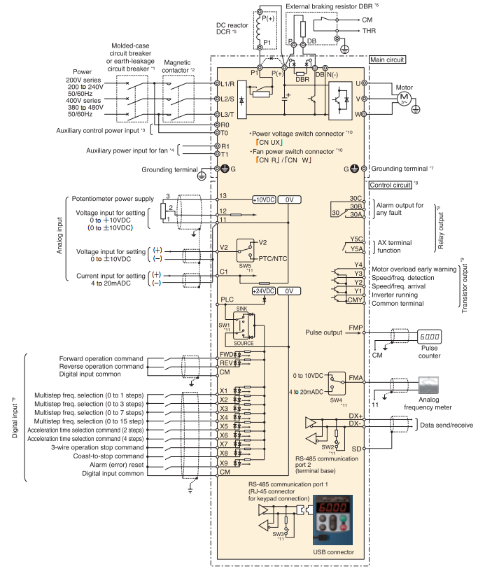so-do-bien-tan-fuji-mega Hải Phòng Tech