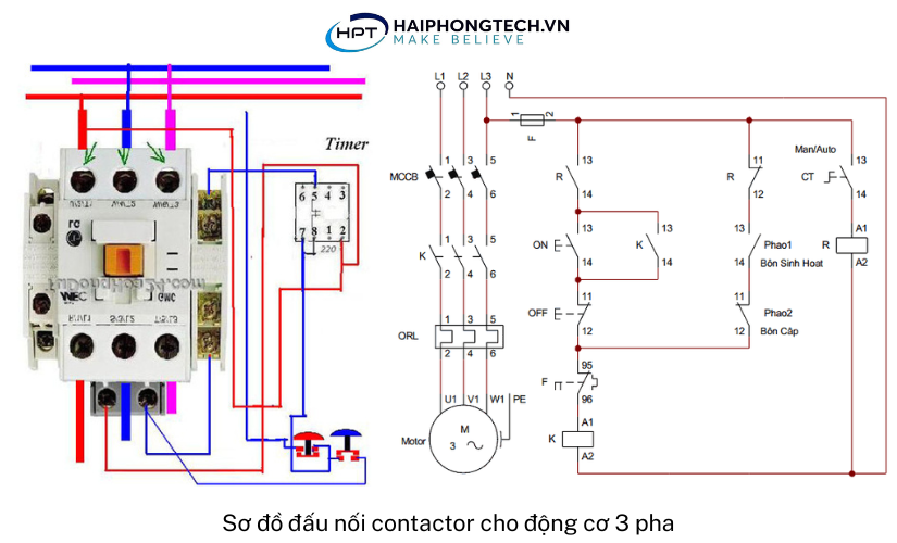 Sơ đồ đấu nối contactor cho động cơ 3 pha | Hải Phòng Tech