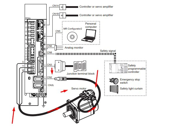 So-do-servo Hải Phòng Tech