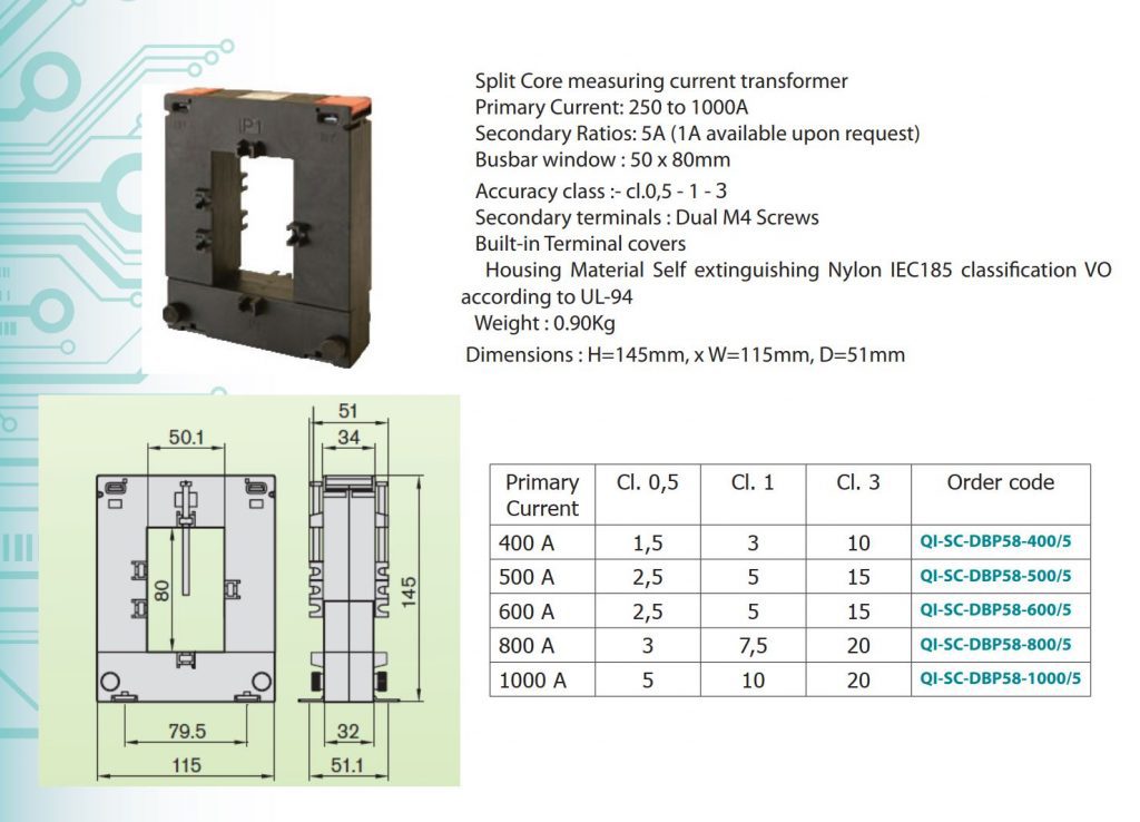 Thông số kỹ thuật in trên thân biến dòng | Hải Phòng Tech