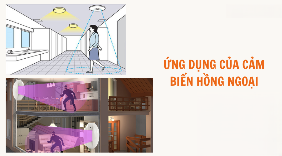 ung-dung-cam-bien-hong-ngoai_234 Hải Phòng Tech