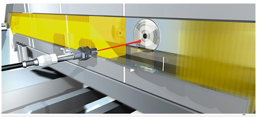 ung-dung-thuc-te-cua-cam-bien Hải Phòng Tech