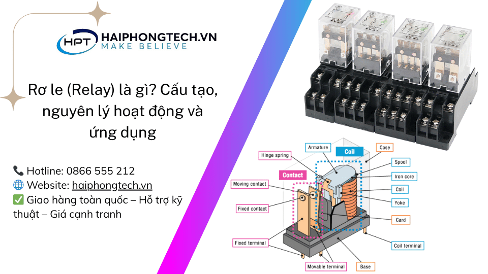 Rơ le (Relay) là gì? Cấu tạo, nguyên lý hoạt động và ứng dụng | Hải Phòng Tech